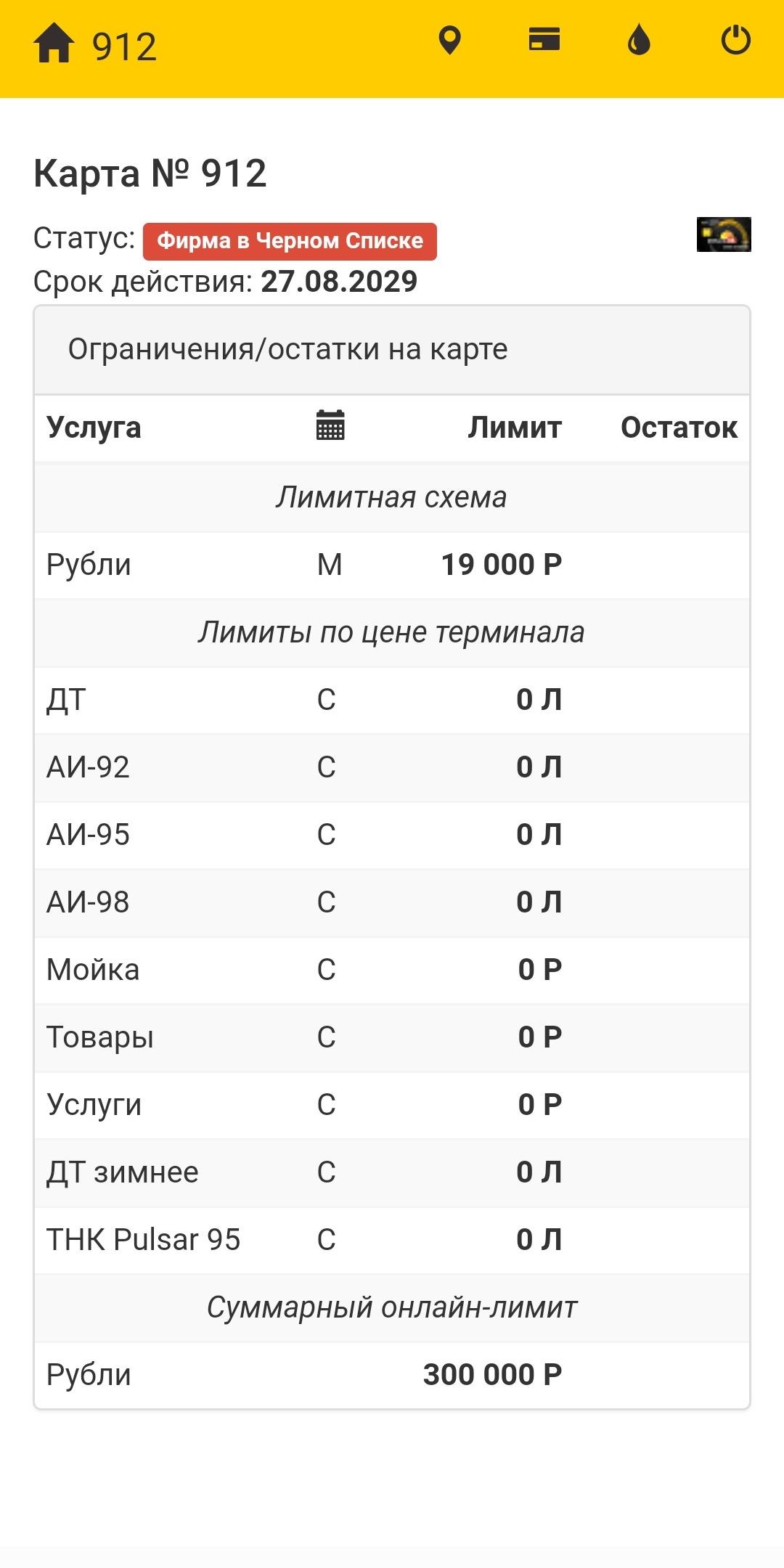 Топливная карта юникард ойл сеть заправок